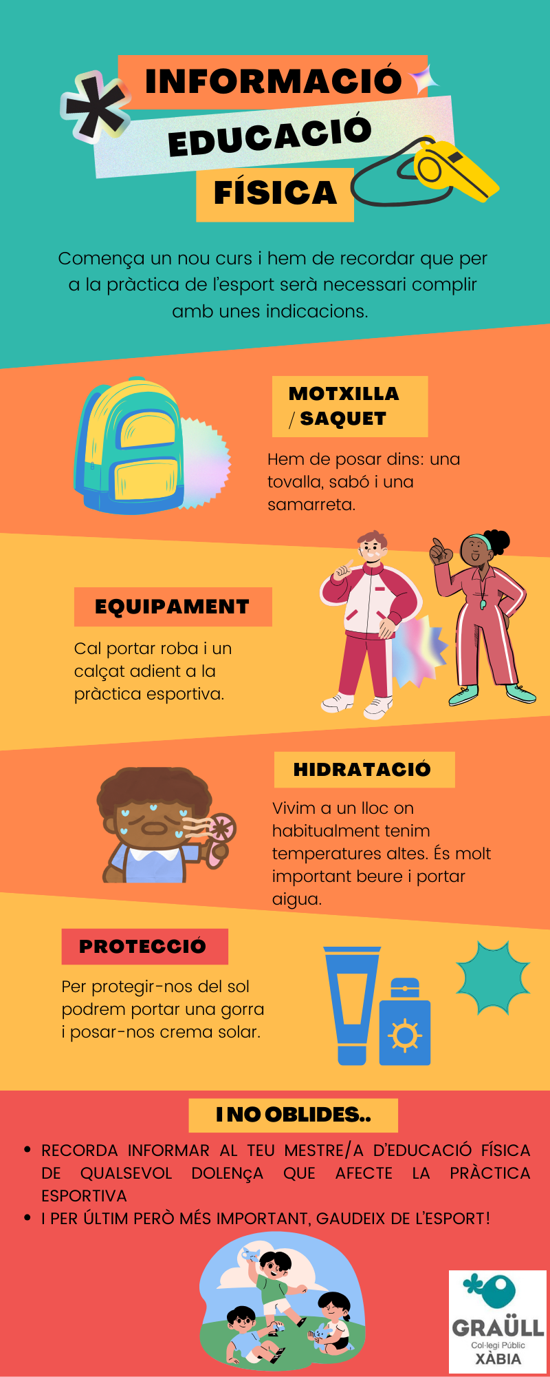 INFOGRAFÍA INICI DE CURS